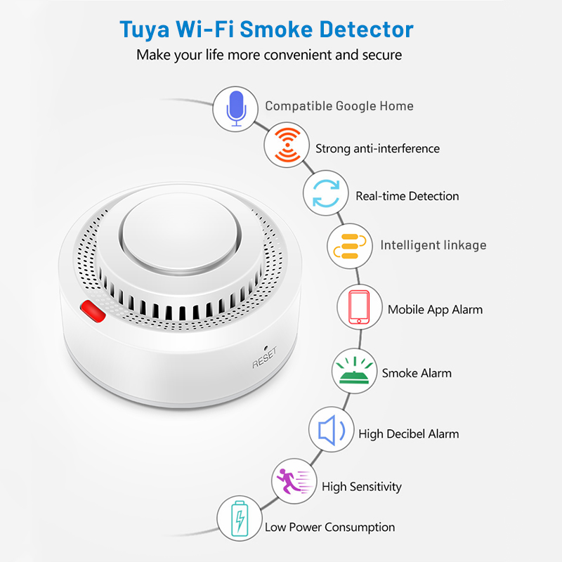 Czujnik dymu Tuya Smart WiFi,  – Smoke Detector Interconnected recenzja i cena