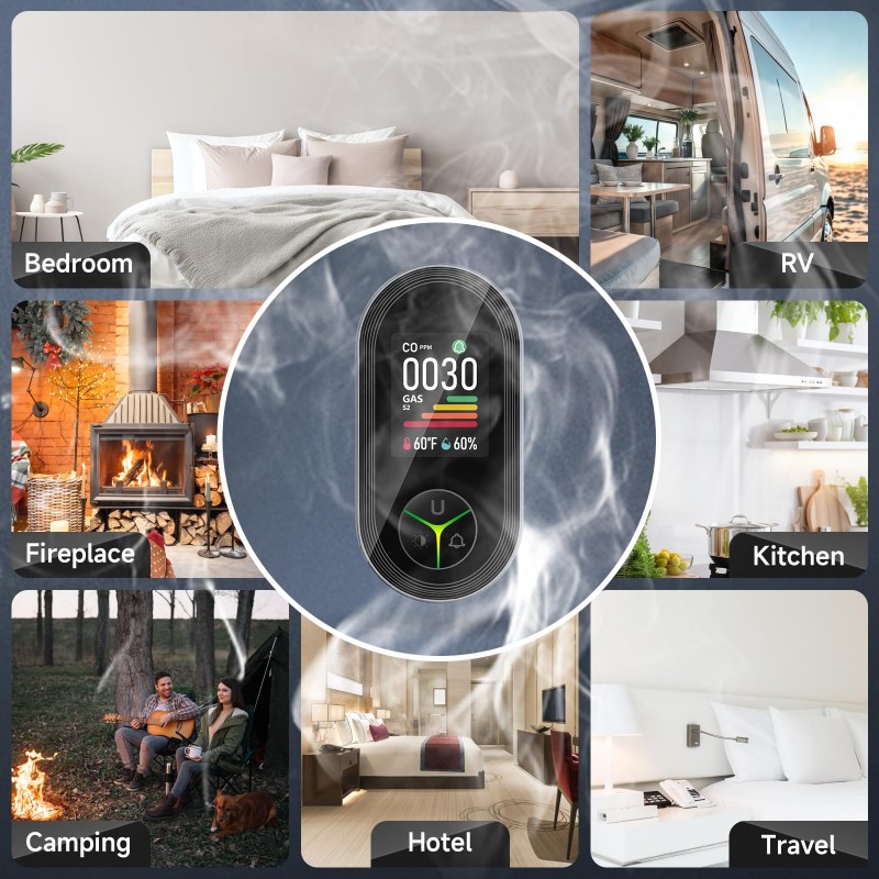 Czujnik wycieku gazu gazowego, – Co Detector Plug recenzja i cena