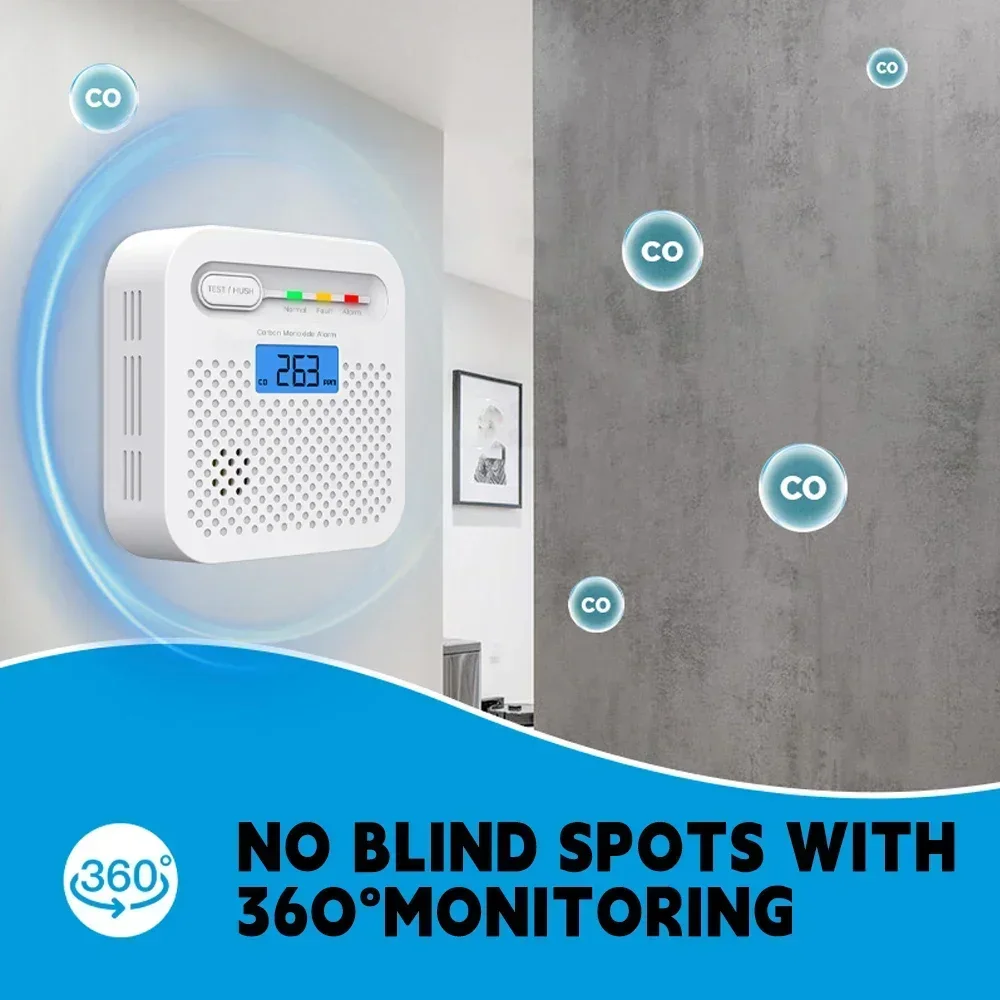 Czujnik CO Tuya Smart WiFi z w – Co Detector Plug recenzja i cena